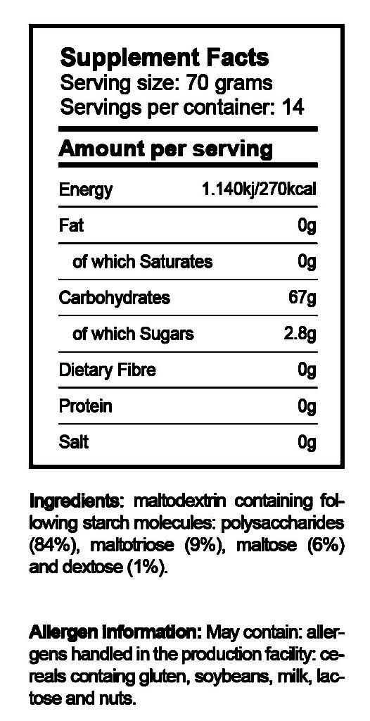 Carbs | Firm Foods